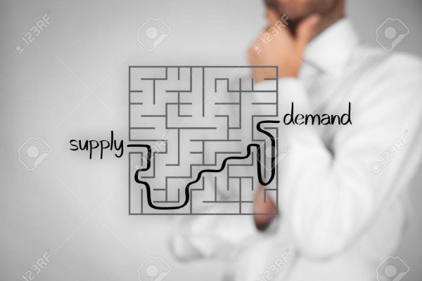 Why Demand Planning Is Essential to a Business